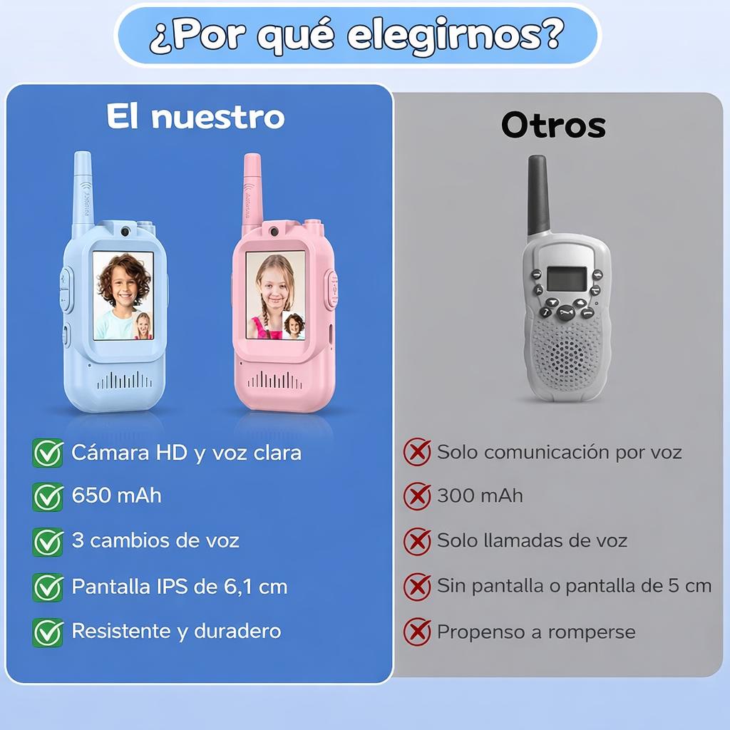 Talk Toy™ -  Videollamadas HD